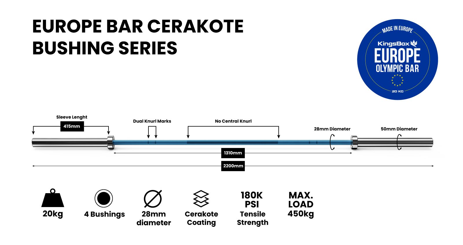Europe Bar Cerakote - Bushing Series | KingsBox